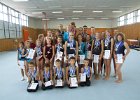 Ki-Jgd-Spiele 2013